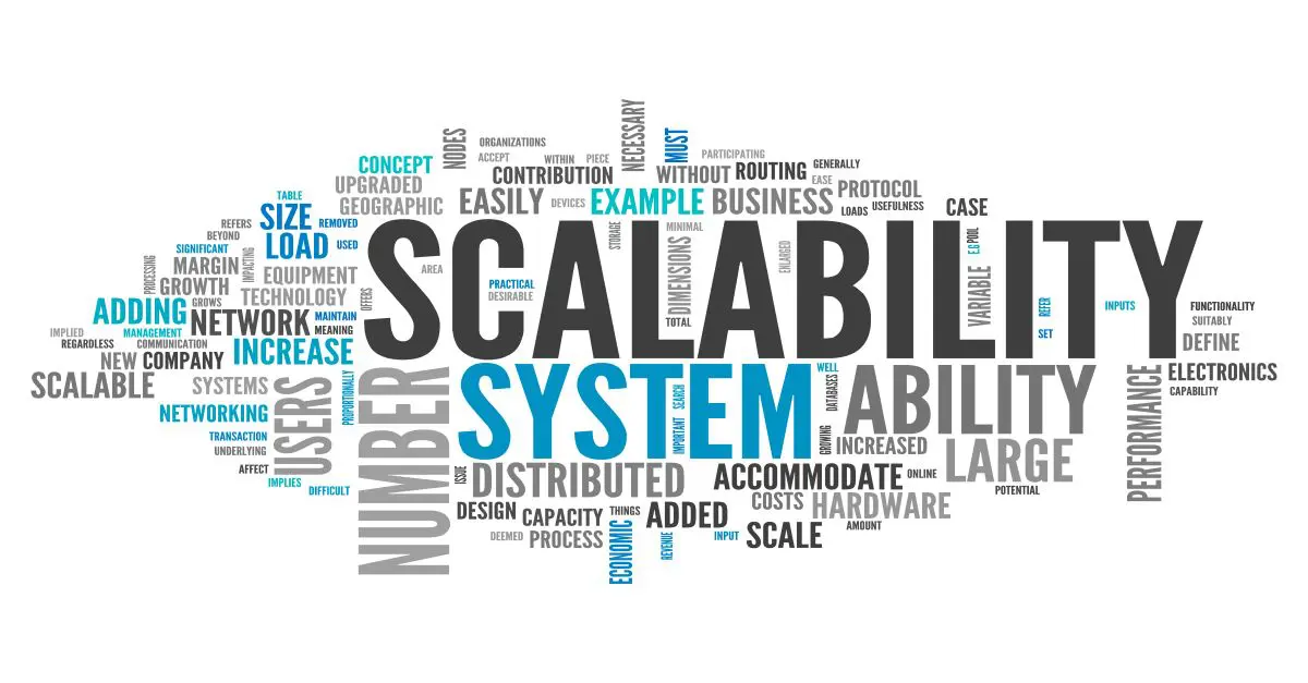 Importance of Scalability in a LIMS | LabLynx Resources